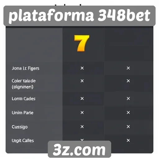 Comparação dos jogos disponíveis na plataforma 348bet